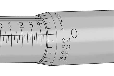 What Are The Parts Of A Micrometer Wonkee Donkee Tools