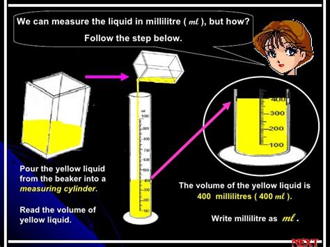 Volume Of Liquid