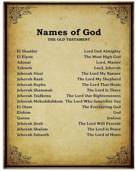 Buy 34names Of God Old Testament Meanings Bible Wall Art 10 X 8