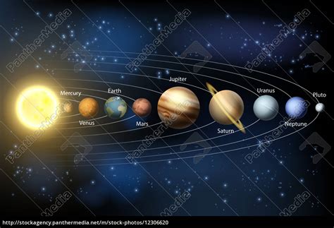 Sonne Und Die Planeten Des Sonnensystems Lizenzfreies Bild 12306620