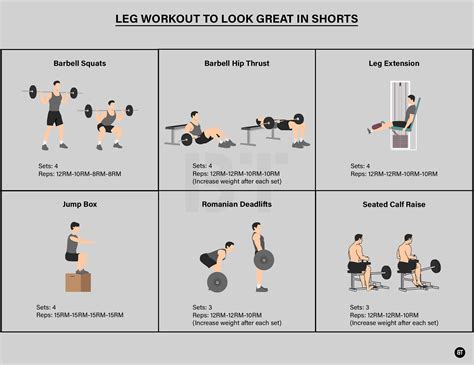 Best Leg Workouts For Men Look Great In Shorts Born Tough