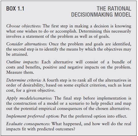 You should depend on the first step to make a rational decision is to identify and describe the problem by defining the current and desired states and defining the alternatives Rational Decision Making Model - Atlas of Public Management