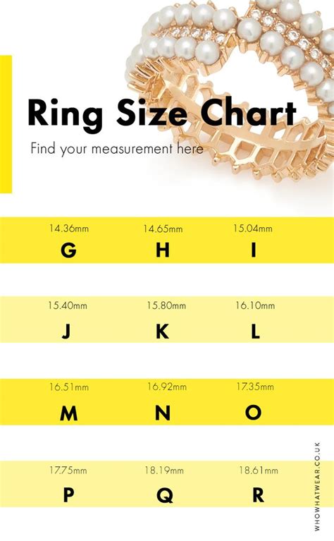 How To Find Your Ring Size Change Comin
