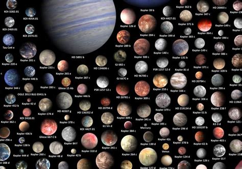 Nasa Discover Of 44 Exoplanets Thanks To A Mechanical Failure Alien Star