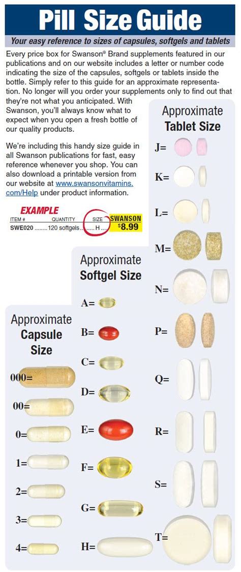 Actual Capsule Size Chart