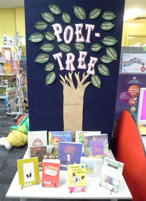 Library Book Display Ideas | School library displays, Library book displays, Library displays