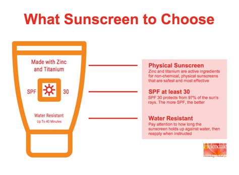 Sun Protection 101 Choosing The Best Sunscreen Helendale Dermatology