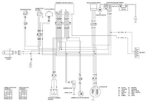 Wiring Diagram For Honda Xr 125