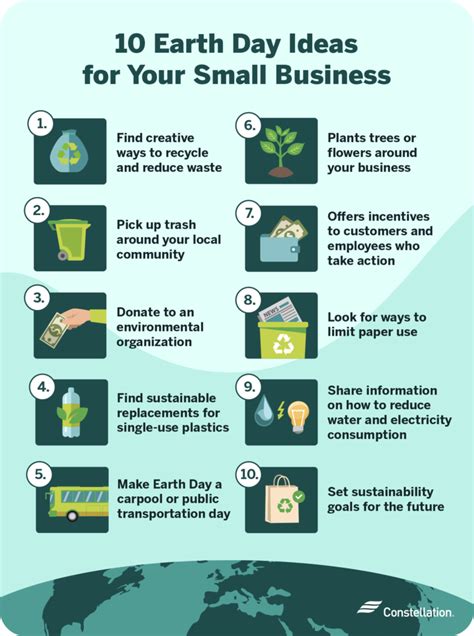 Earth Day Tips And Activities For Businesses Constellation