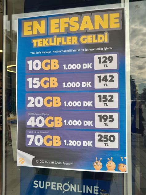 Turkcell Paket Farklılıkları Ve Mağduriyet Şikayetvar