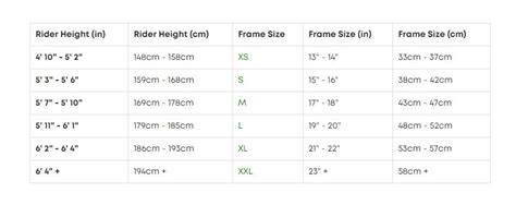 Bike Frame Size Chart For Women