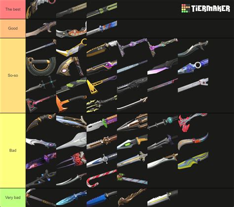 All Valorant Knife Skins Tier List Prices And How To Get Them Easily