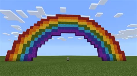 Minecraft Education Edition Rainbow Tutorial Learnlearn Raspberry