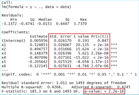 Enter numbers separated by comma, space or line break: R Extract Standard Error, t-Value & p-Value from Linear ...