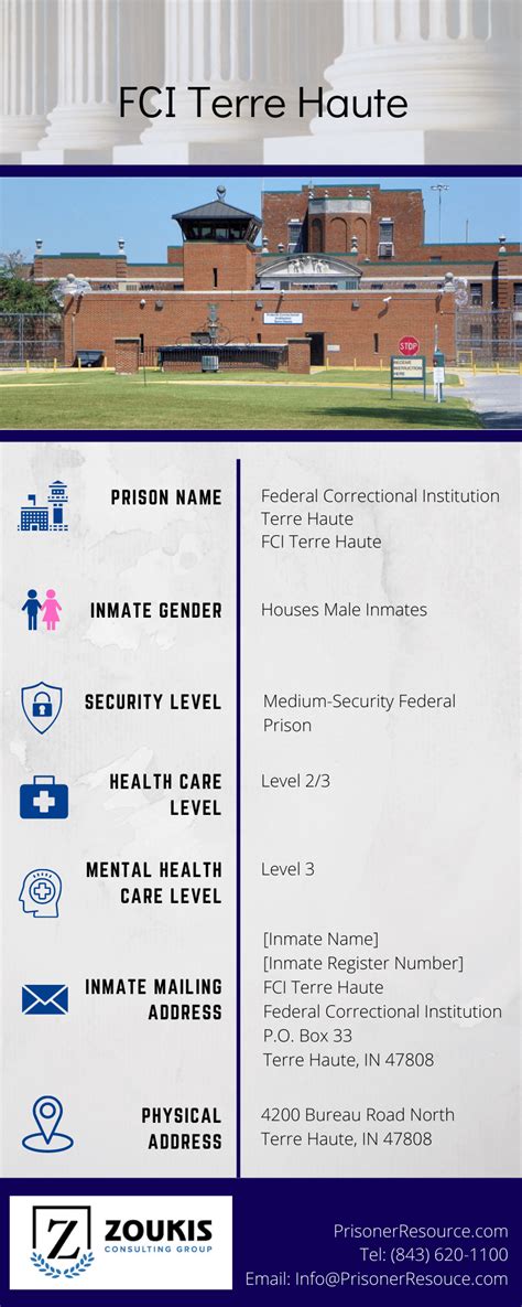 Indiana Federal Prison Terre Hautefav Event Invitations