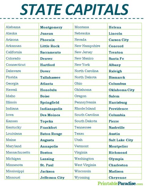 Capitals Of States List Printable List Of Us State Capitals Because