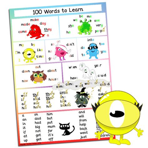 100 High Frequency Words Poster Monster Phonics