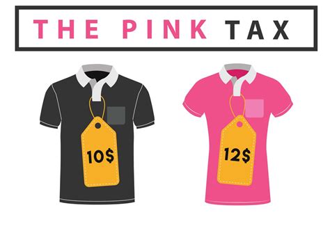 why do women pay more than men for similar products such as razors n j may ban this ‘pink tax