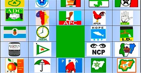 2023 Elections Adc Adp Nnpp Top List Of Parties With Highest Young