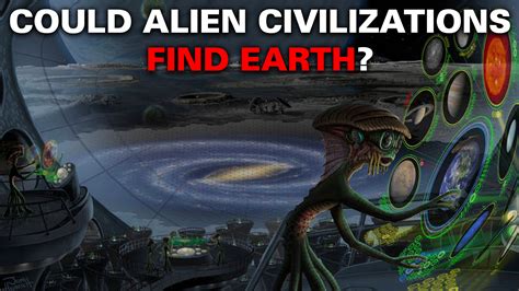 Can Alien Civilizations Detect Humanity Universe Today