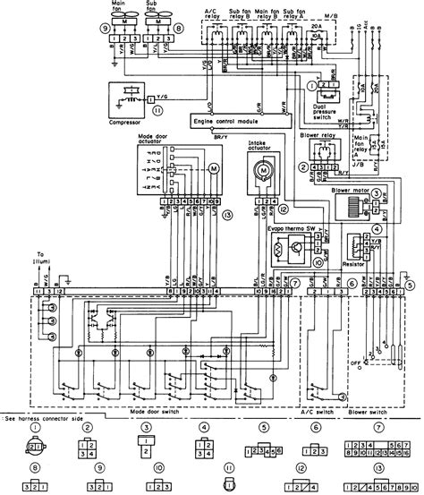 Nov 11, 2017 · have a 2006 freightliner cascadia need wiring diagram pin out for the front c control unit board no. 33 2005 Freightliner Columbia Fuse Box Diagram - Wiring Diagram Database