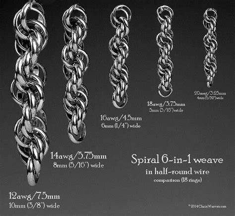 Weave Ring Sizes And Rings Per Inch Tablet Version Chainmaille Jump