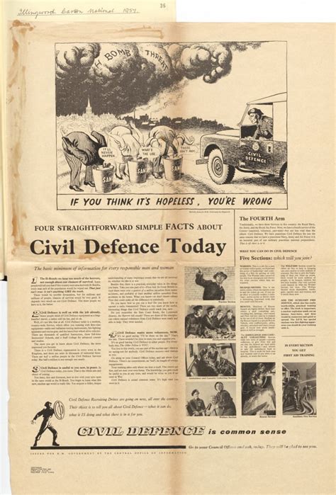 Civil Defence Is Common Sense The National Archives