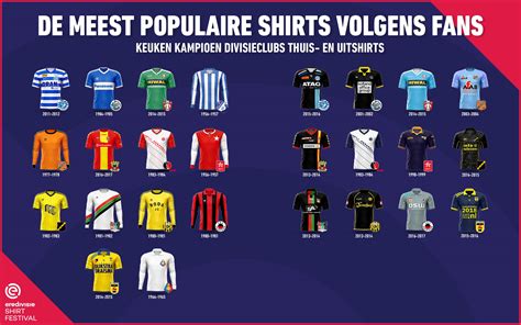 Vriendenloterij ook komende jaren maatschappelijk partner eredivisie. Eredivisie Shirt Festival: dit zijn volgens fans de ...