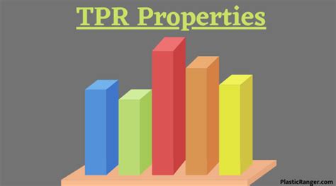 What Is Tpr Material The Definitive Guide