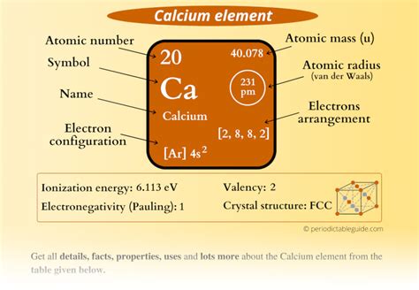Calcium Ca Periodic Table Element Information And More