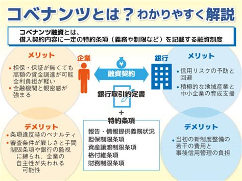 彼女は 教育ママ です。 かわいそうな子供達。 (かのじょ は きょういく まま です。 コベナンツとは？わかりやすく解説