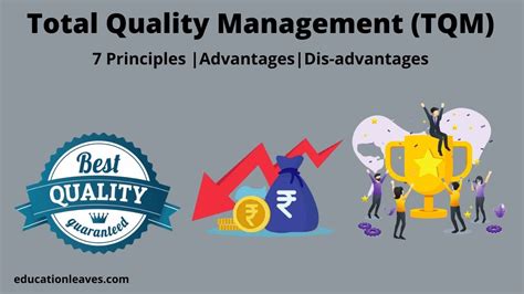 What Is Total Quality Management Tqm Principles Of Total Quality