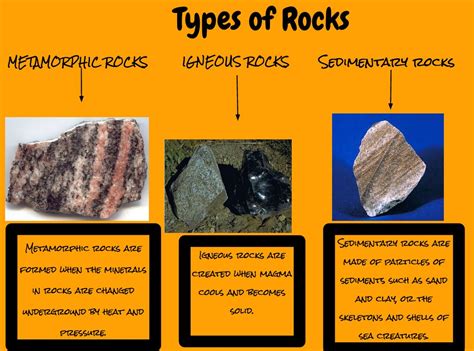 10 Types Of Metamorphic Rocks