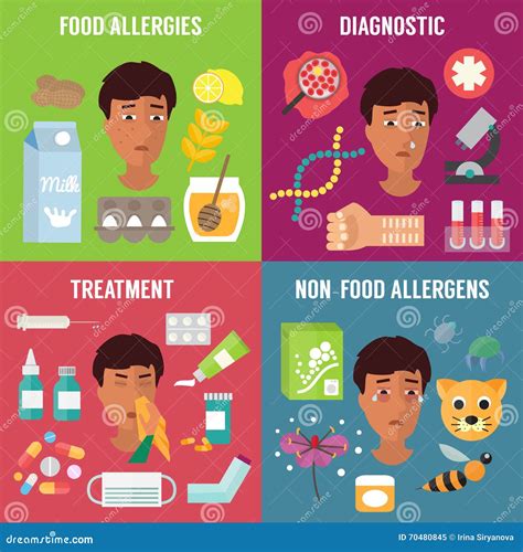 Allergies Infographics Set With Allergens Diagnostics And Allergy