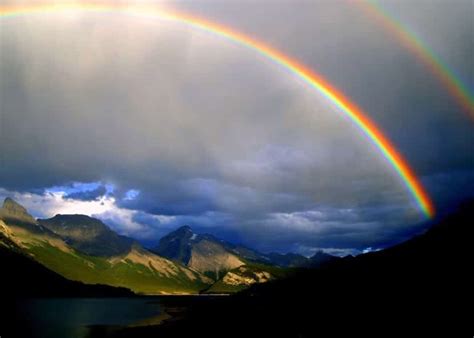 Colores Del Arcoiris En Orden Cuáles Son Y Cómo Se Forman 🌈