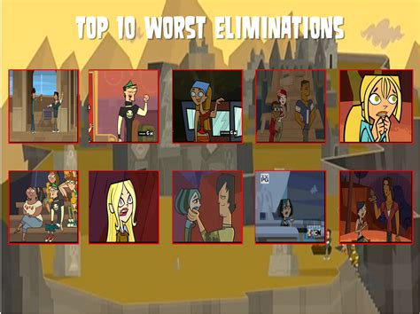 The Worst Eliminations In Total Drama History Total Drama Island Fan