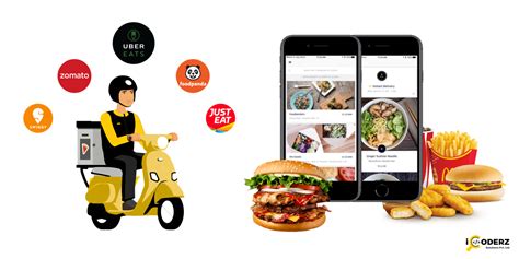 User able to perform tracking order, updating username & address and others functions. Top 5 Food Delivery Apps In USA | iCoderz Solutions