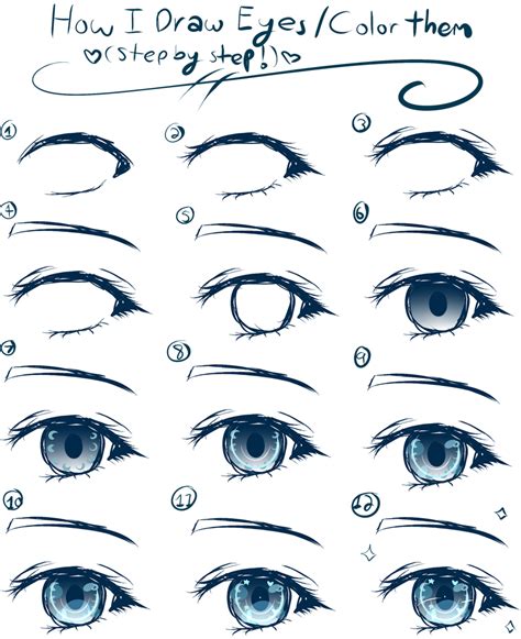 How To Draw Eyes Chibi How To Draw Female Anime Eyes Tutorial F