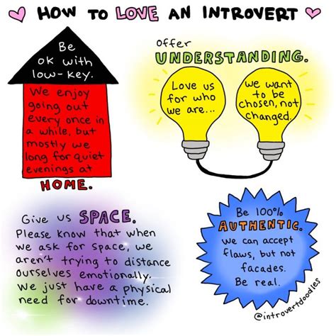 The introvert would be as much at risk as the extravert, as a differential would apply in the application of the limited attention available. What Is Introversion? A Cute Comic Series Nails How It ...