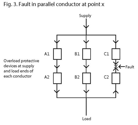 A Brief Guide To The Use Of Parallel Conductors