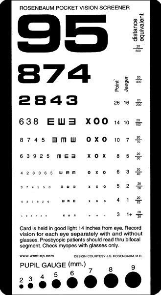 Jaeger Chart For Near Vision