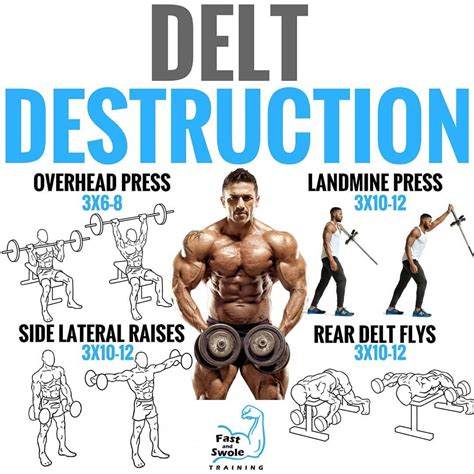 8 Ways To Build And Sculpt Rear Delts Delts Workout Deltoid Workout Weight