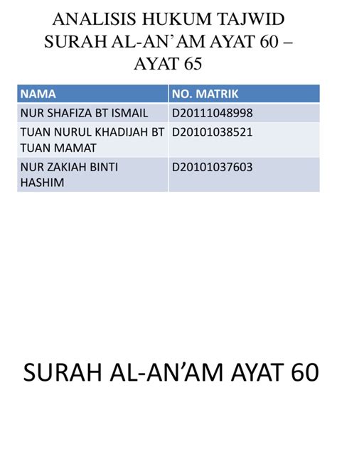 Surat ini adalah surat terpanjang dalam al quran yang berada di juz 1 sampai 3 dengan jumlah ayat sebanyak 286 ayat, jumlah kata sebanyak 6.221 kata dan jumlah huruf sebanyak 25.500 huruf. Tajwid Surah Al-An'Am Full