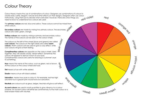 colour theory | Color theory, Theory meaning, Essay example