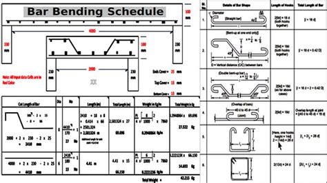 Bar Bending Schedules Reinforcement Bar Bending Schedule Drawings