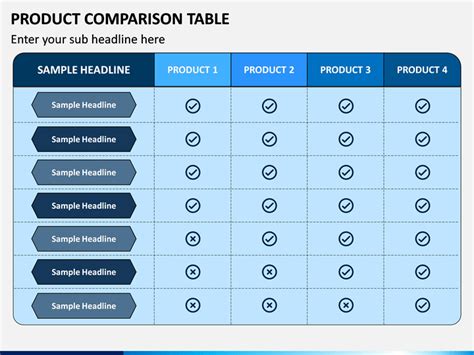 Product Comparison Table Powerpoint Template Ppt Slides Sketchbubble