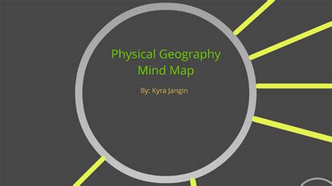 Physical Geography Mind Map By Kyra Jangin
