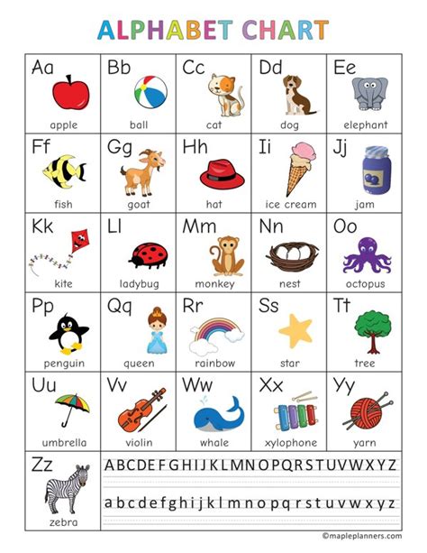 Printable Abc Chart With Pictures Alphabet Chart Printable