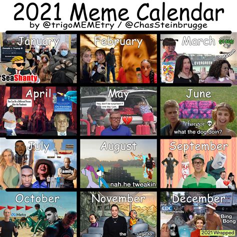 Trigomemetry On Twitter Heres The Updated 2021 Meme Calendar