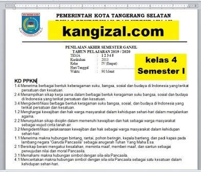 Kumpulan Soal UAS UKK PAS PAT Kelas Semester Tema Tema Tema Tema Tema Terbaru